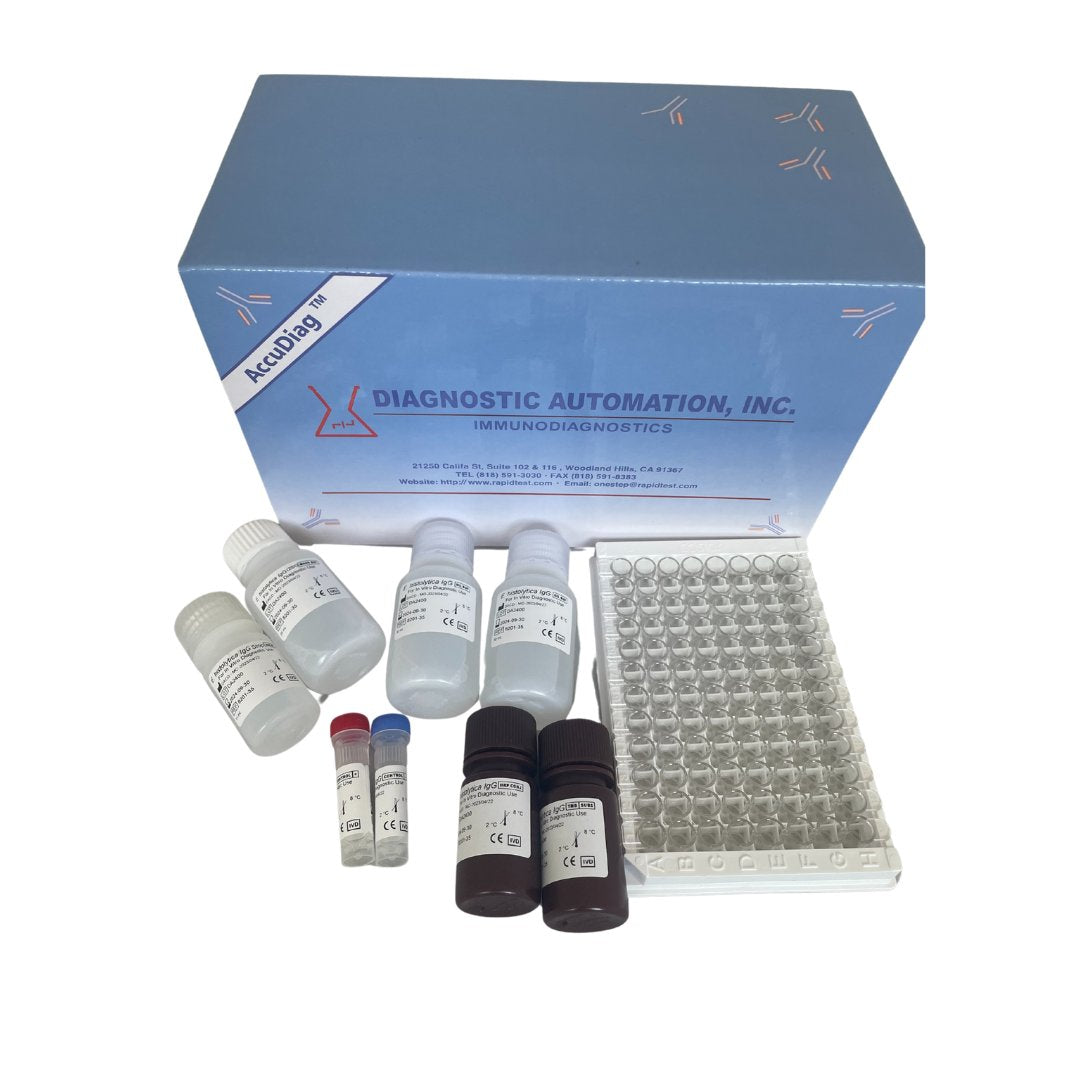 Elisa Kits