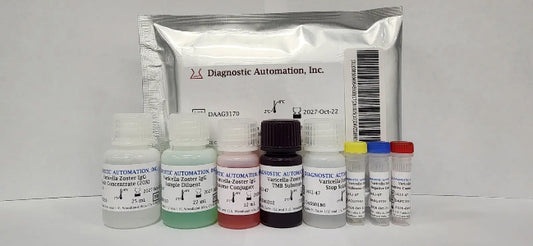 3-Drug RaiCup InstaTest (Any Regular FDA-approved Drug Combination)